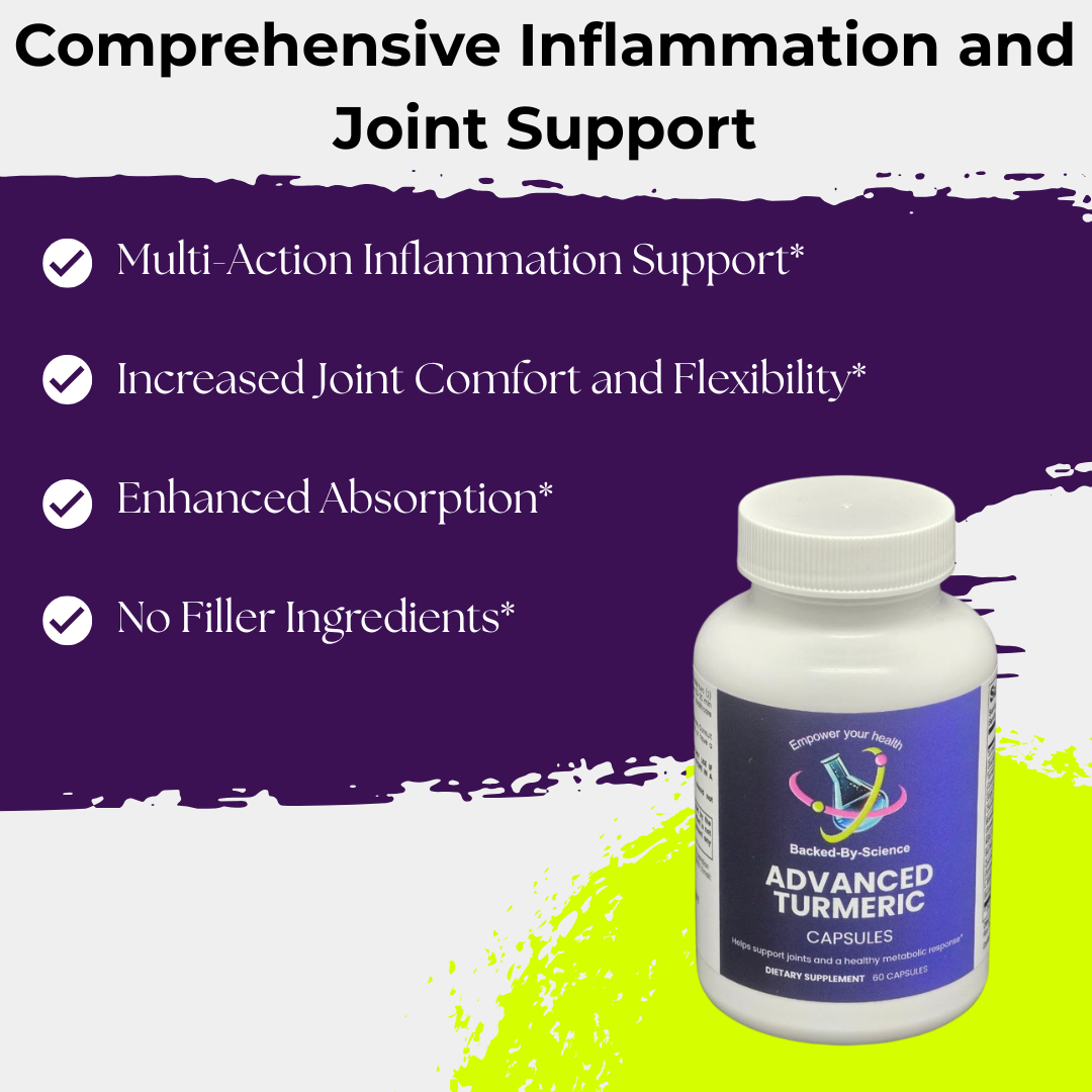 Advanced Turmeric