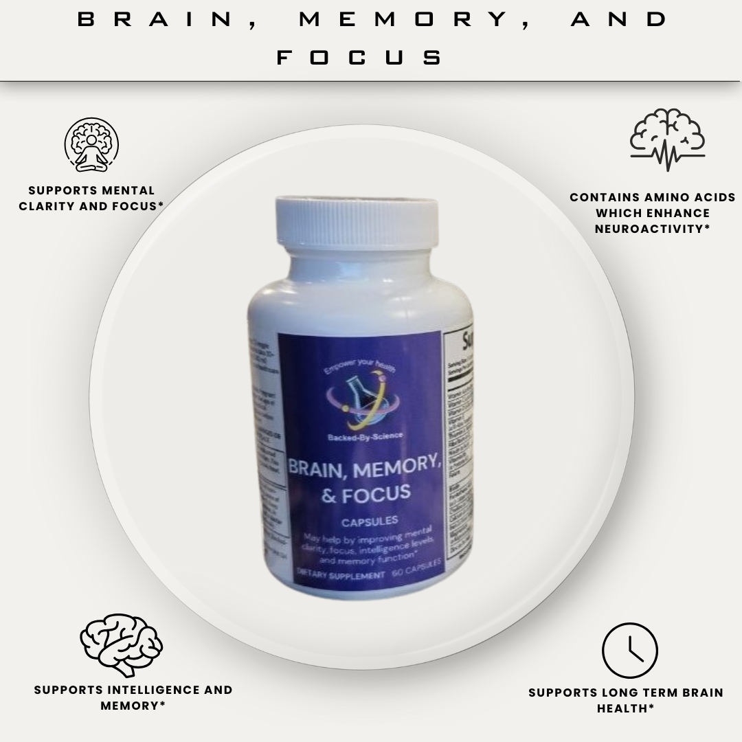 Brain Memory and Focus Support