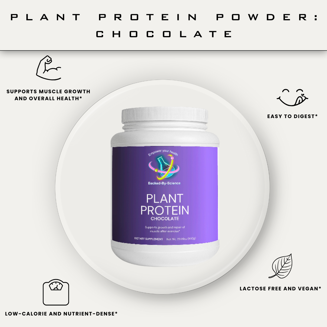 Plant Protein (Chocolate)