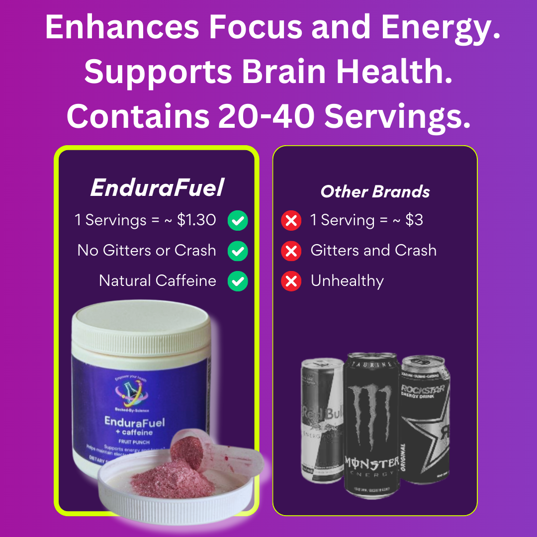 Guava Berry - EnduraFuel