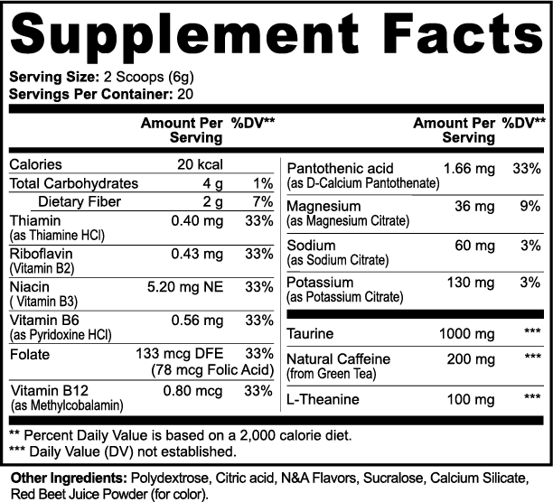 EnduraFuel (Guava Berry)