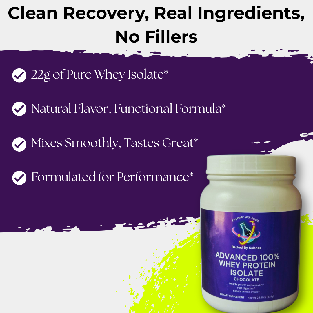 Advanced 100% Whey Protein Isolate (Chocolate)